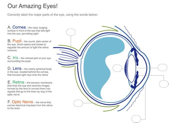 eye_diagram_quiz